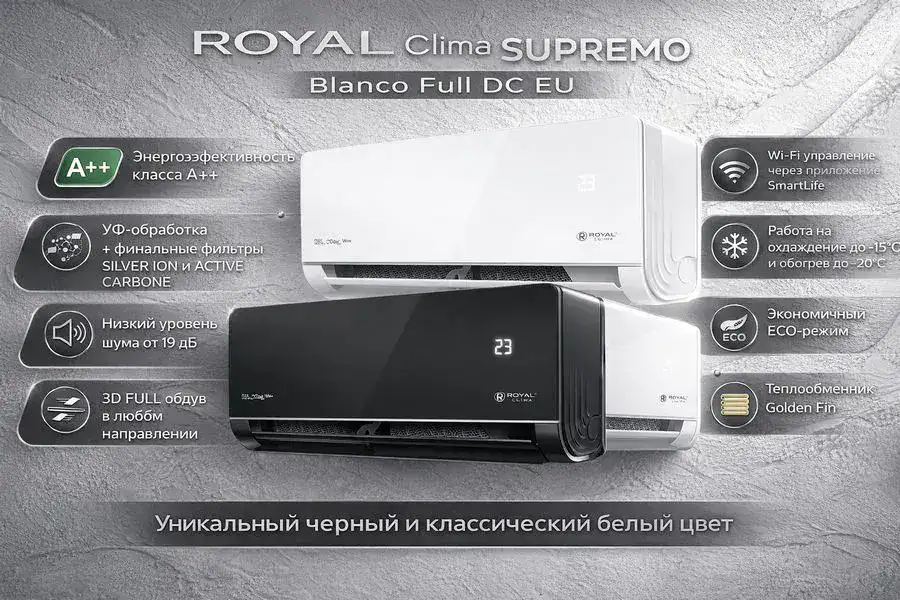 Кондиционер Royal Clima Supremo Blanco Full DC EU Inverter